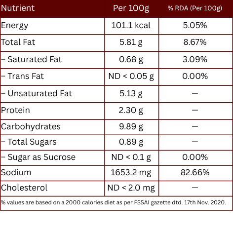 Ruby' Kitchen Red Chilli Crushed Pickle - 150gm