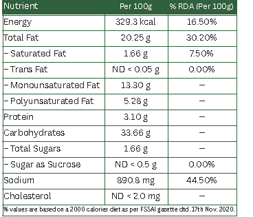 Ruby' Kitchen Mango Pickle 250gm